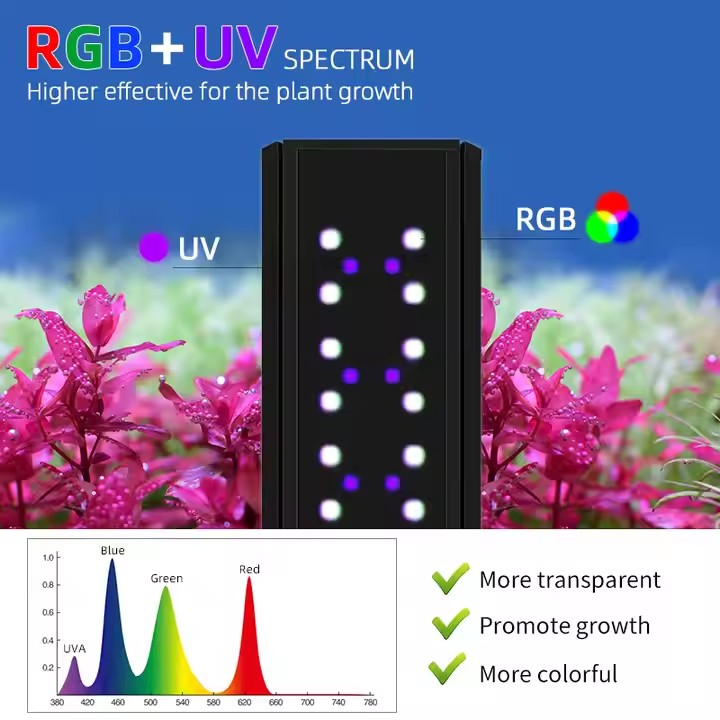 위크 아쿠아 S 시리즈 RGB+UV 풀 스펙트럼 자연  - Aquarium Plants Live 리뷰 및 가격