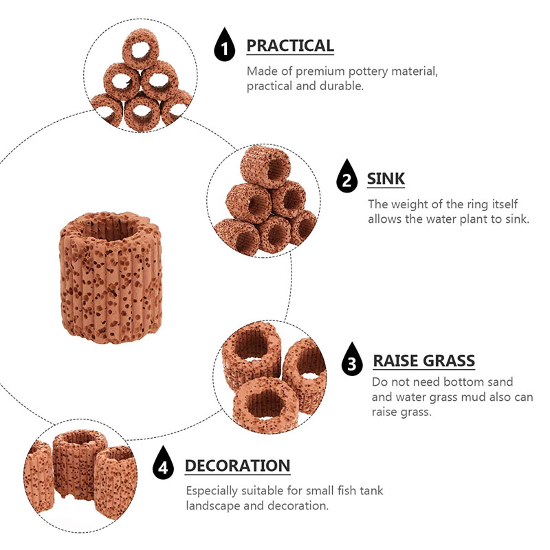 수생 수생 식물 고정 링 베이스, 수족관 조경 세라믹  - Plant Aquarium Pot 리뷰 및 가격