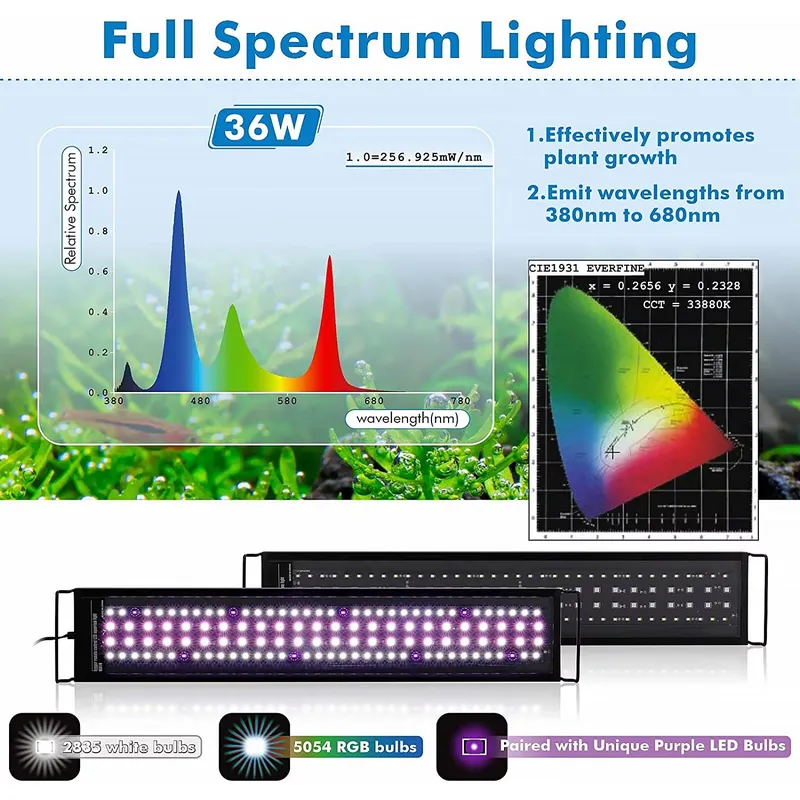 시로카 75cm 전문가용 LED 어항 조명 (리모컨 포 - Live Plant Aquarium 리뷰 및 가격