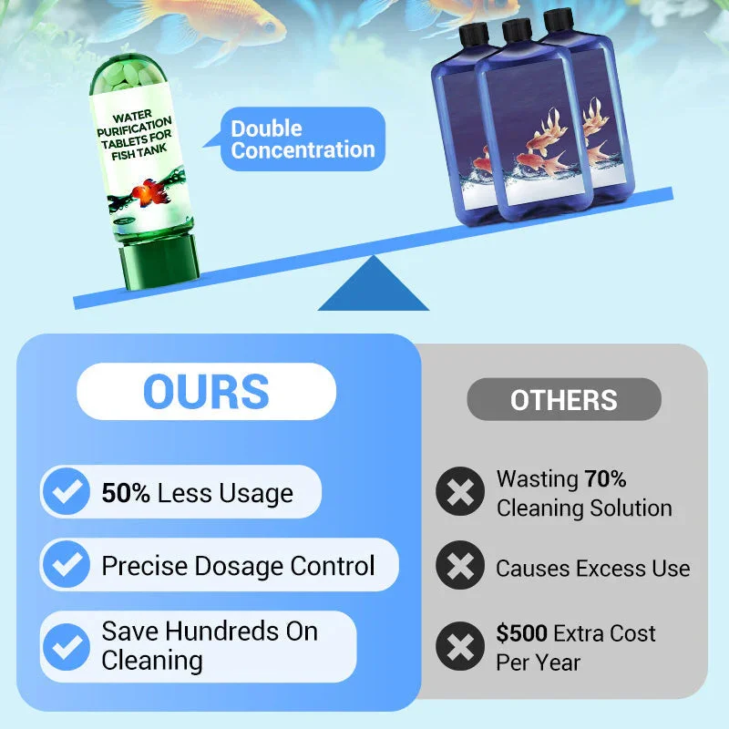 친환경 수족관 물 정화 정제, 빠른 효과 어항 청소액, - Aquarium Liquid Carbon 리뷰 및 가격